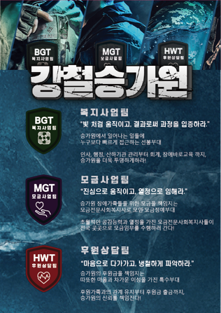 BGT 복지사업팀, MGT모금사업팀, HWT후원상담팀 각각 마크가 달린 옷을 있은 군인들의 어깨 사진이 있다. 강철승가원, 법인사무국 팀 소개 글 포스터. 아래 내용과 같다.